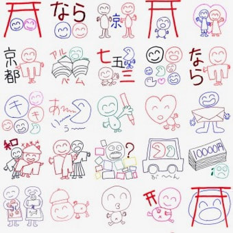 結婚式持ち込み外注カメラマンの写真