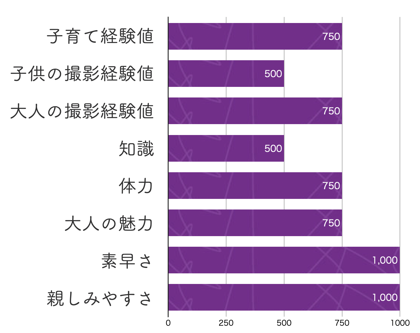 お宮参り七五三撮影カメラマン